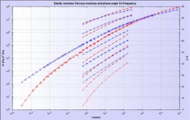 首页| 尊龙集团中国官方网站