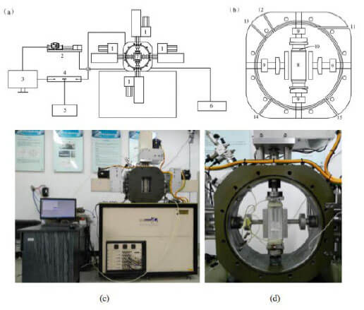首页| 尊龙集团中国官方网站