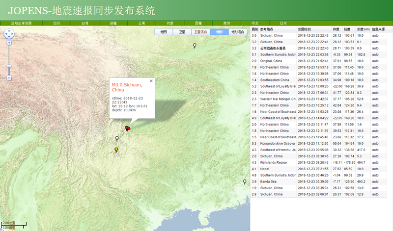首页| 尊龙集团中国官方网站