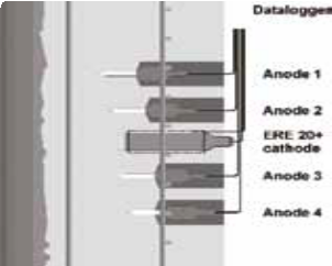 首页| 尊龙集团中国官方网站