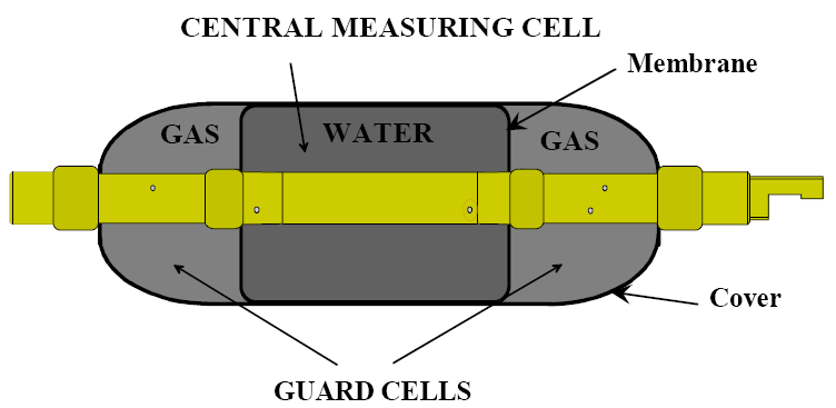 首页| 尊龙集团中国官方网站