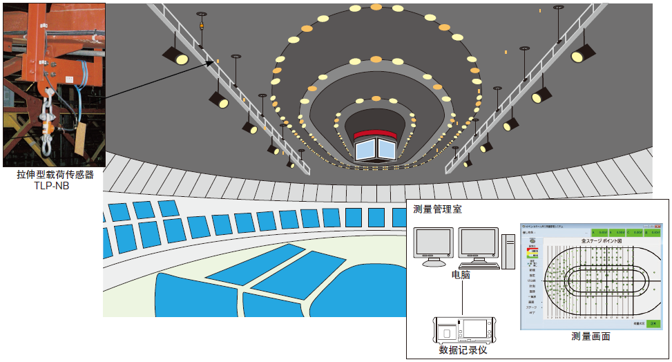 首页| 尊龙集团中国官方网站