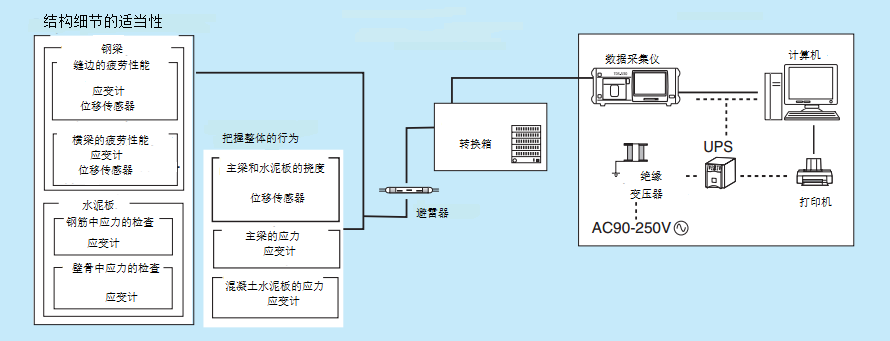 首页| 尊龙集团中国官方网站