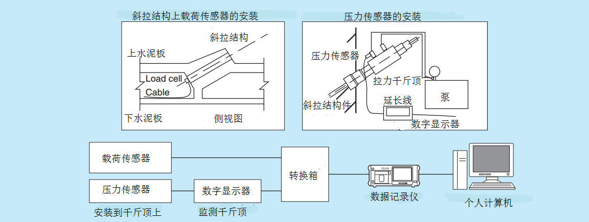 首页| 尊龙集团中国官方网站