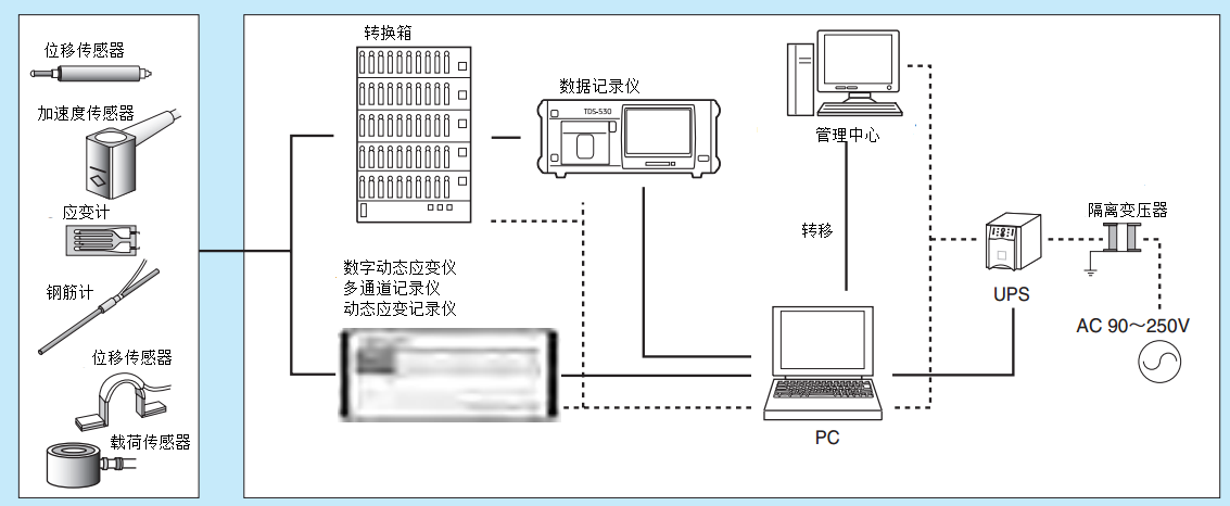 首页| 尊龙集团中国官方网站